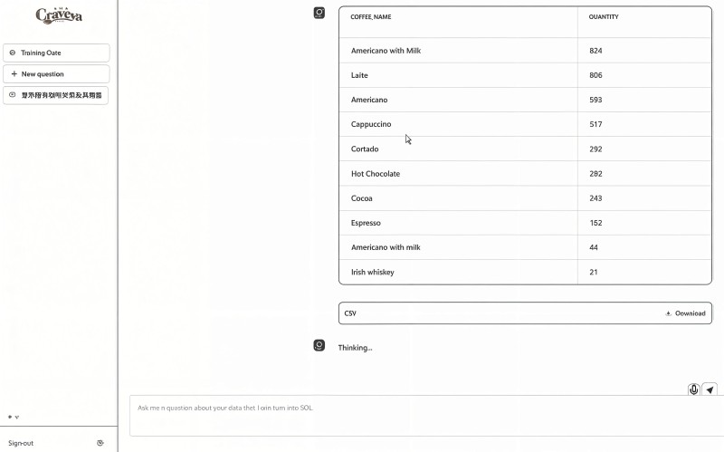 AI Enterprise Business